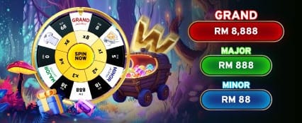 Slot Terpercaya di Malaysia